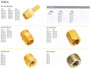 天津静海铜接头 铜接头批发 图 盛世丰商贸